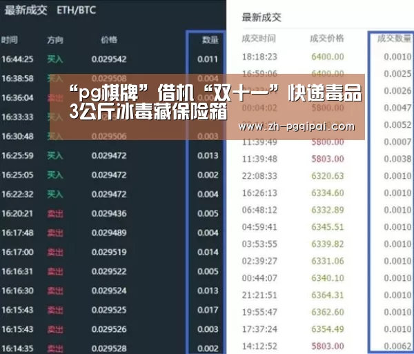 “pg棋牌”借机“双十一”快递毒品 3公斤冰毒藏保险箱(图2) pg棋牌